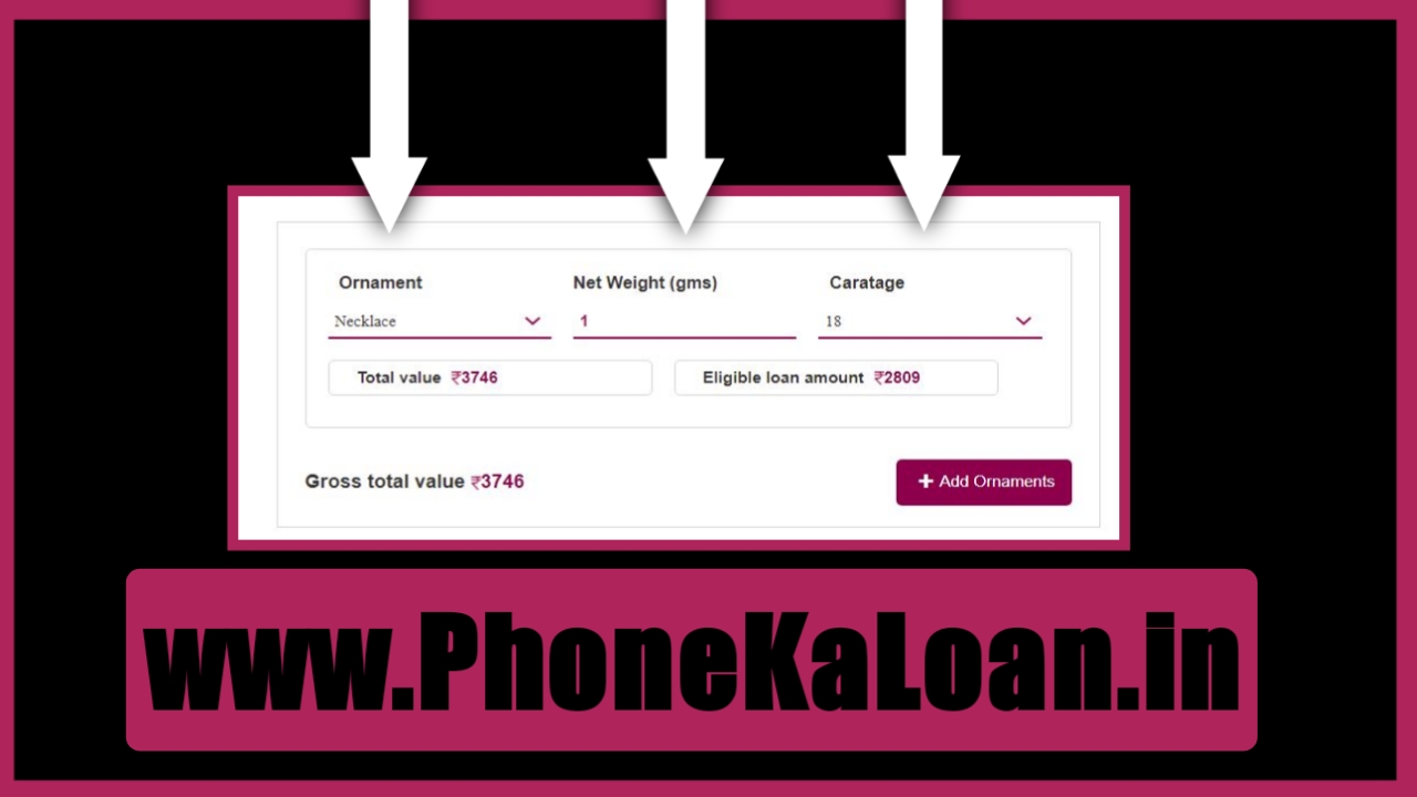 Axis Bank Gold Loan Apply Online Axis Bank Gold Loan Interest Rate