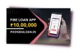 Finnable Loan App Se Loan Kaise Le | Finnable Loan App Interest |